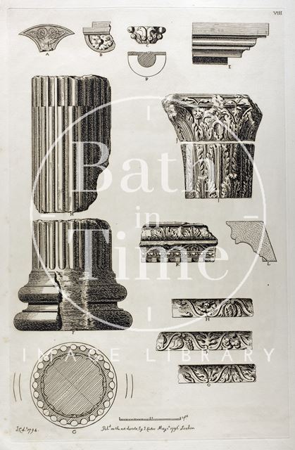 Section and elevation of Roman columns discovered at Bath 1794