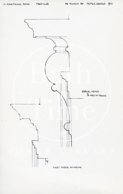 Profiles, 11, Chatham Row, Bath 1970