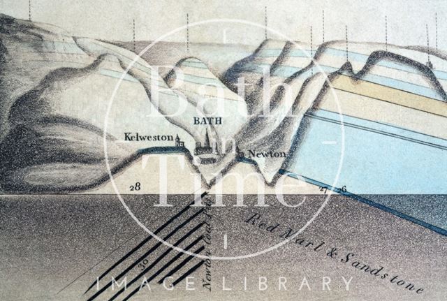 Section of the Strata through Hampshire and Wiltshire to Bath 1819 - detail